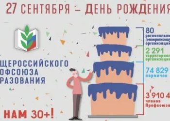 ПРОФСОЮЗУ ОБРАЗОВАНИЯ 30+1